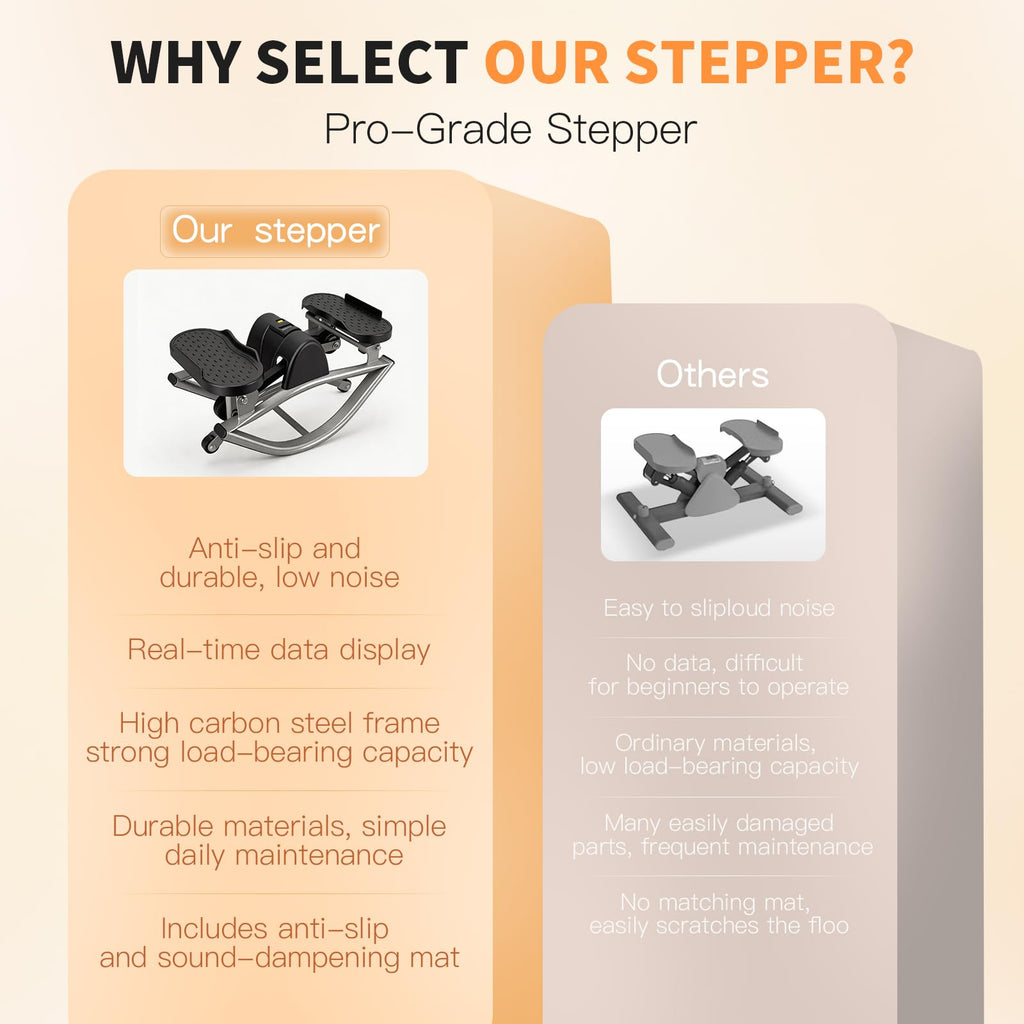 Aerobic Step Platform Rocking Fitness Machine M570