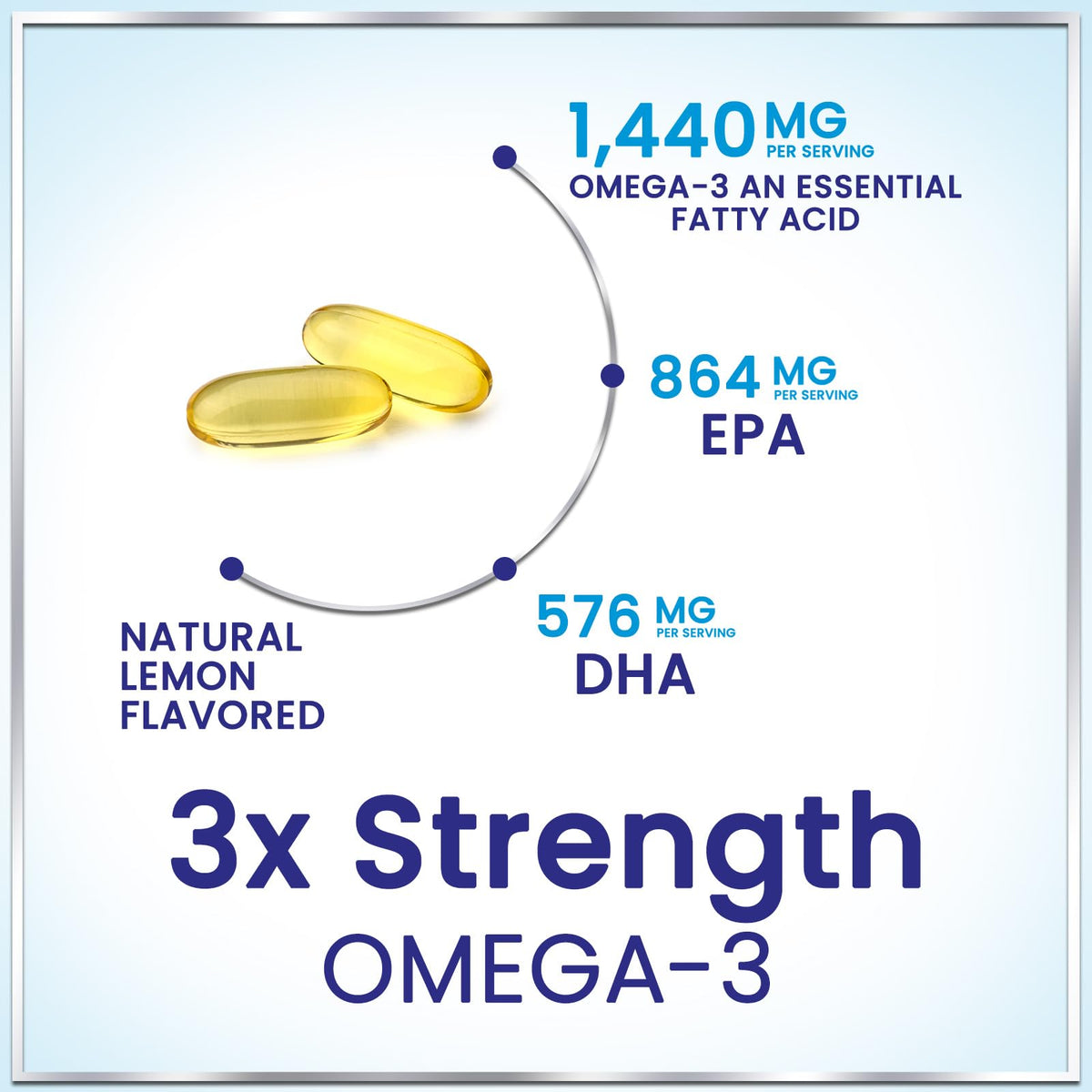 2400mg Omega 3 Fish Oil Softgels Q914