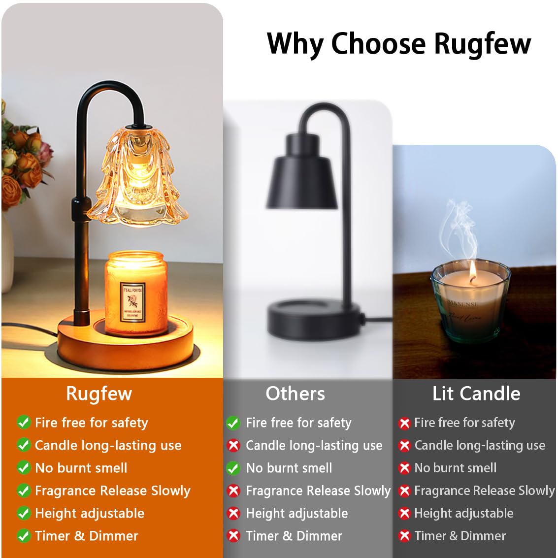 Candle Warmer Lamp with Timer Dimmer Adjustable Height Black B1234