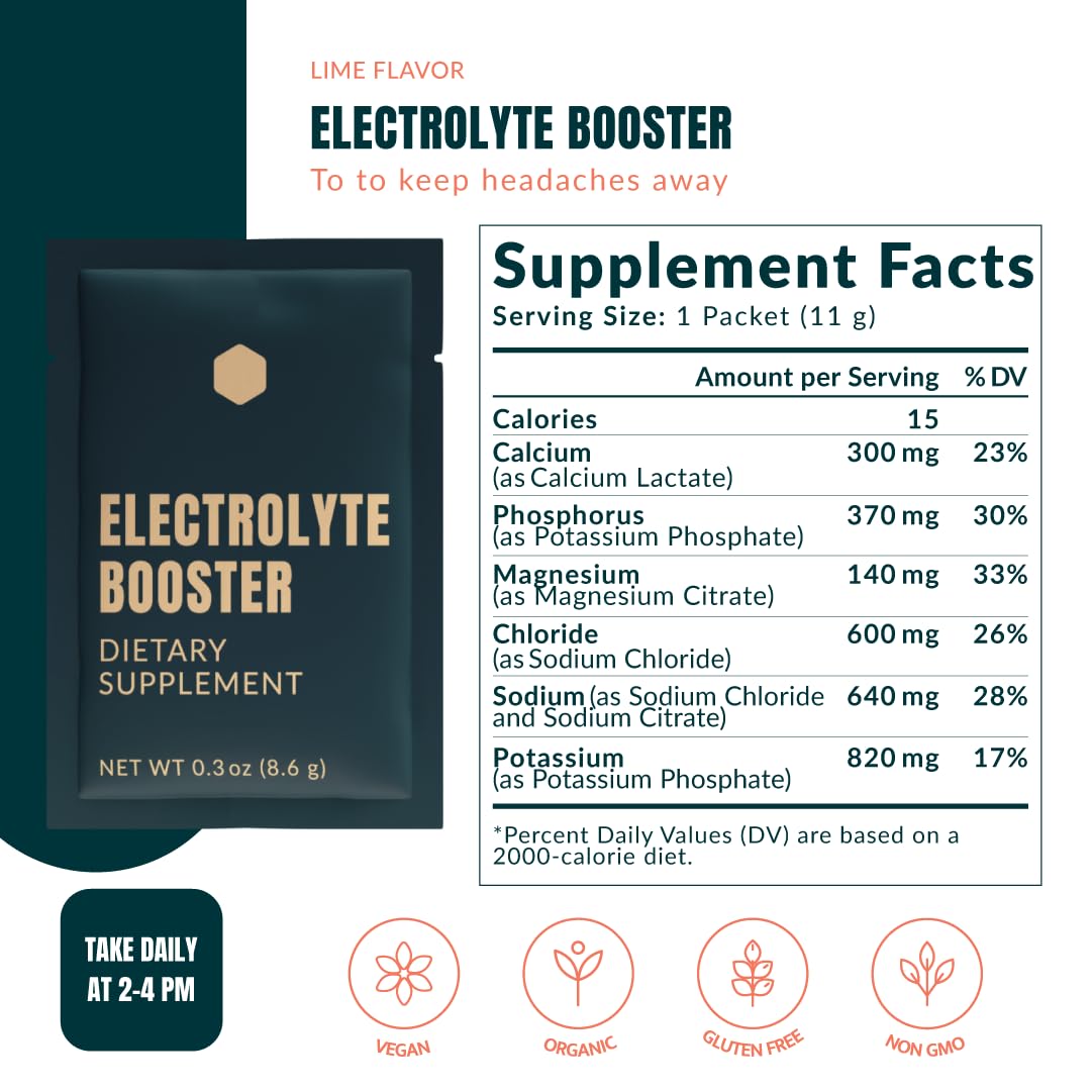 3 Day Fasting Kit 48 Packs G247391