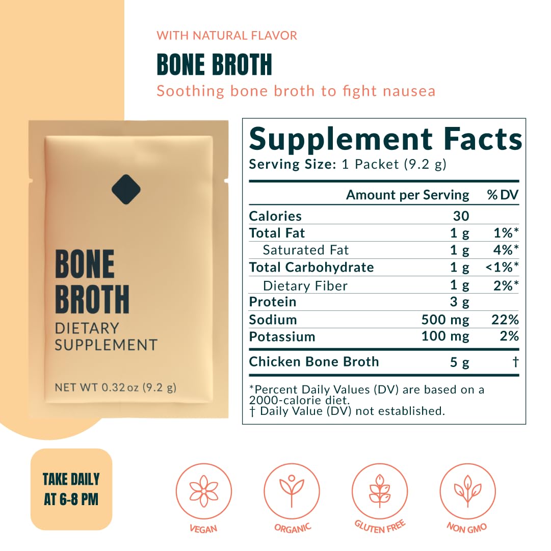 3 Day Fasting Kit 48 Packs G247391
