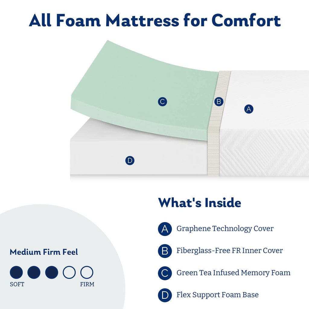 Twin 6 Inch Memory Foam Mattress U164989
