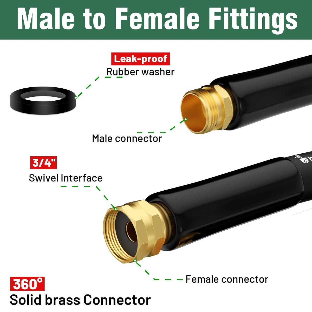 100 ft 5/8 in Heavy Duty Flexible Rubber Hybrid Garden Hose T890