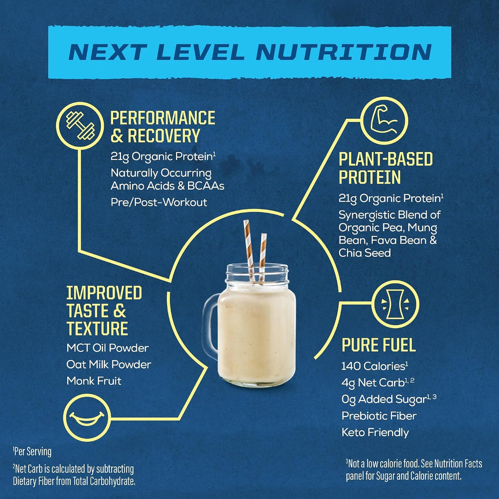 Organic Vanilla Protein 17.44 OZ L116