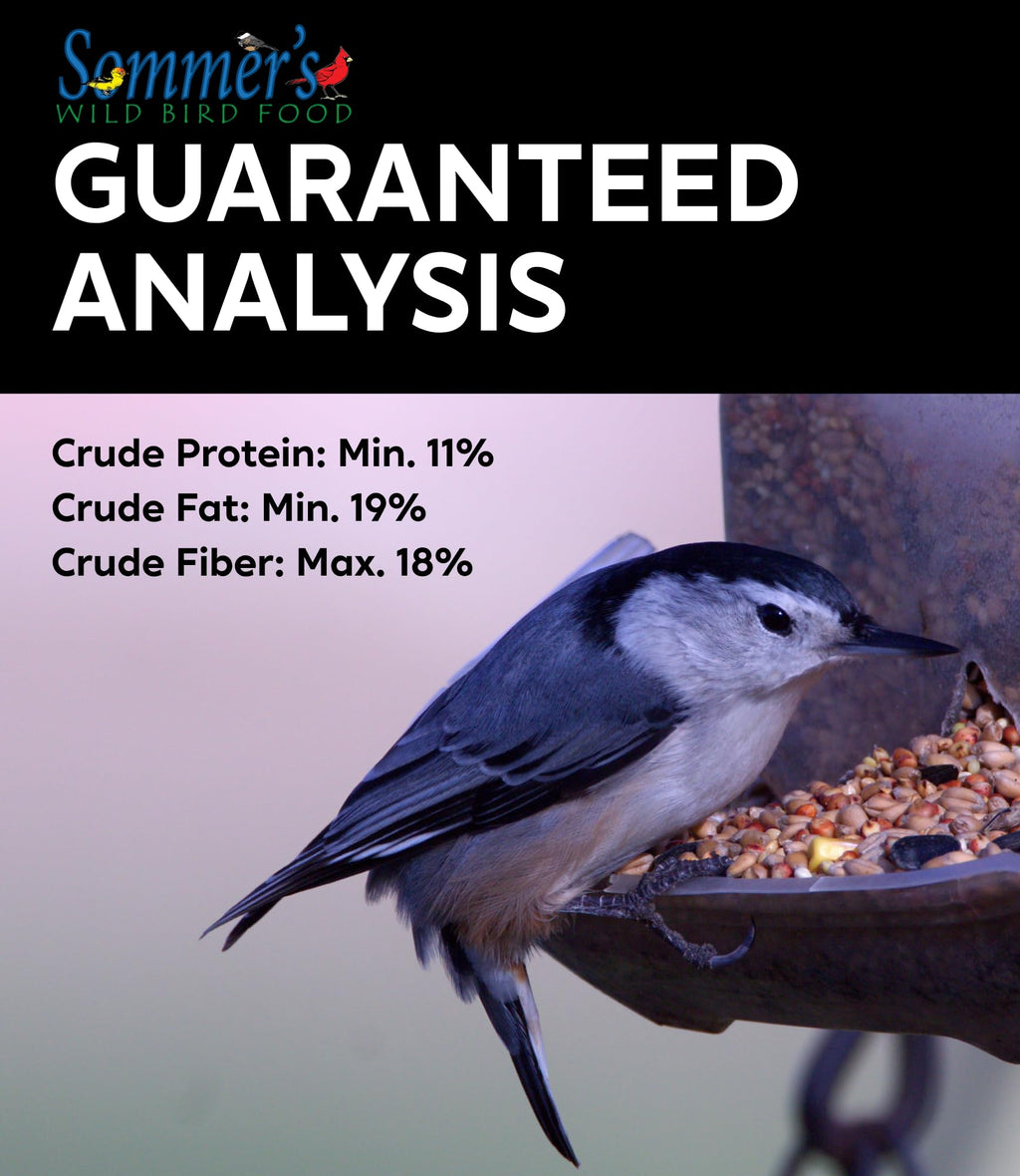 Wild Bird Seed 20 lb U78923