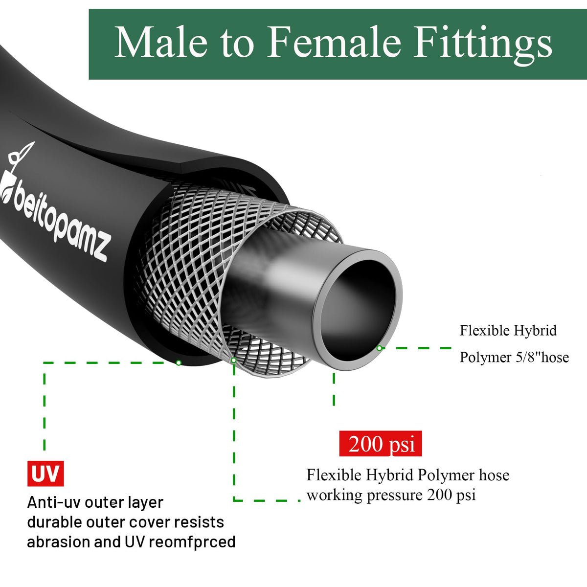 100 ft 5/8 in Heavy Duty Flexible Rubber Hybrid Garden Hose T890