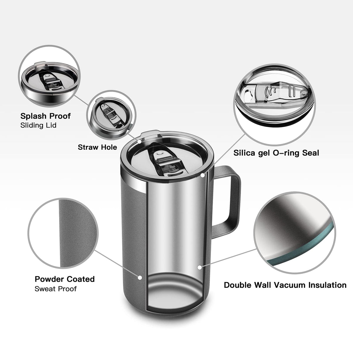 20 oz Insulated Coffee Mug with Lid and Wide Handle C2419