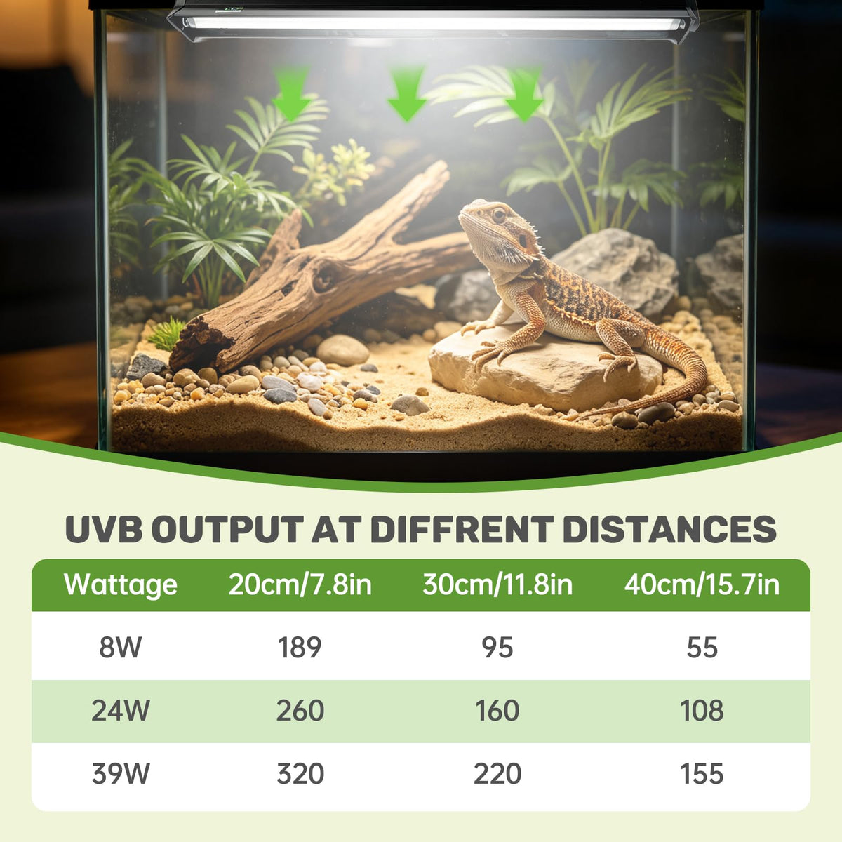 39W 10.0 UVA UVB Reptile Light Fixture E4134