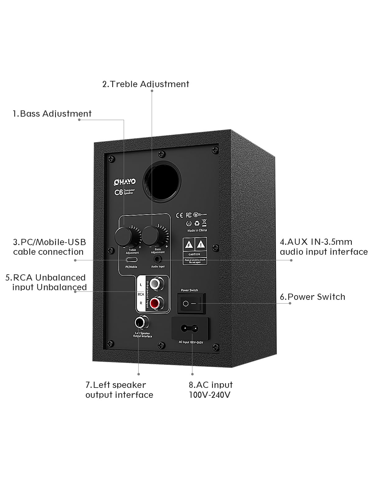 60W Bluetooth 5.3 Stereo 2.0 Computer Speakers 1 Pair Black F9018