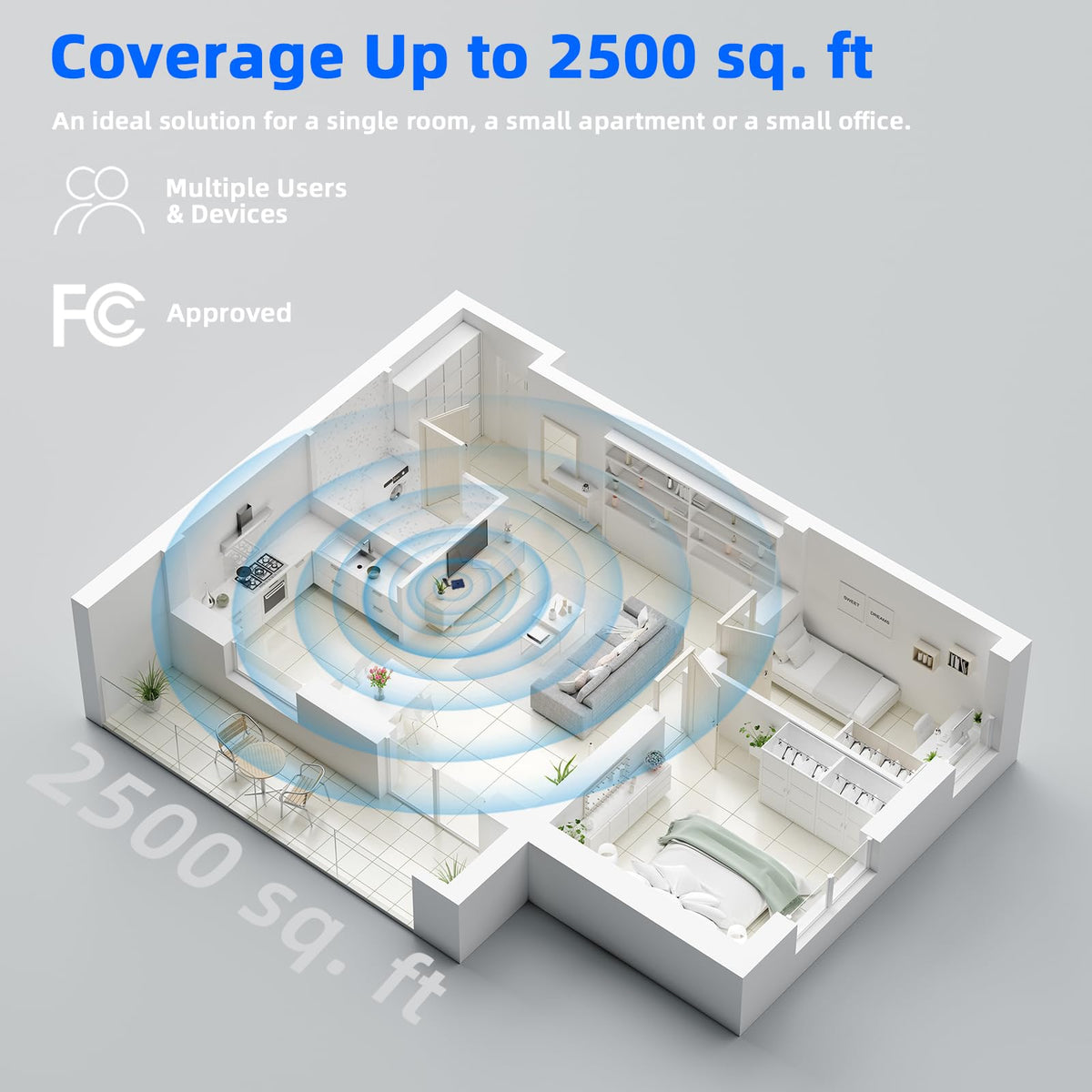 Cell Phone Booster 5G 4G LTE 3000Sq Ft Blue M33362