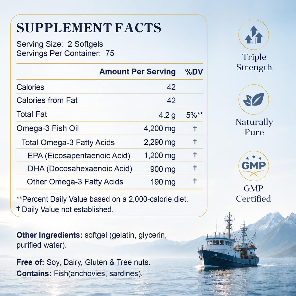 Omega-3 Fish Oil 4200mg Mini Softgels K926