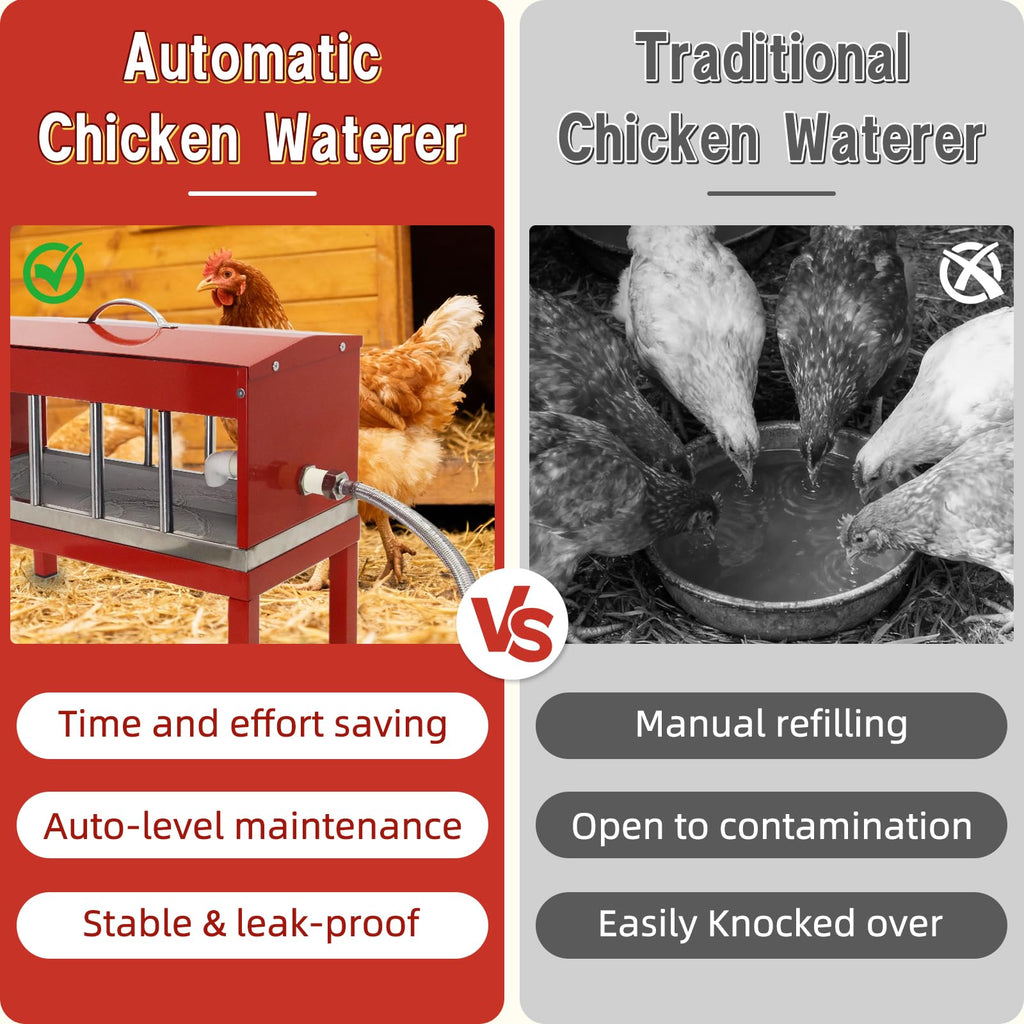 Automatic Chicken Waterer with Detachable Legs R493689