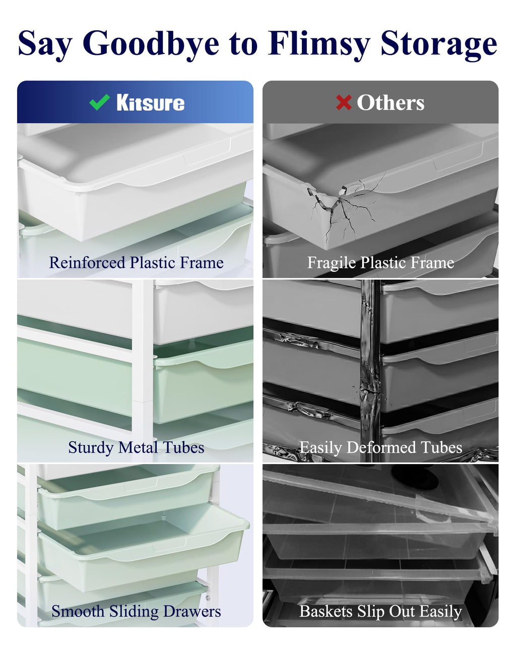 Green 8 Drawer Rolling Storage Cart W3204