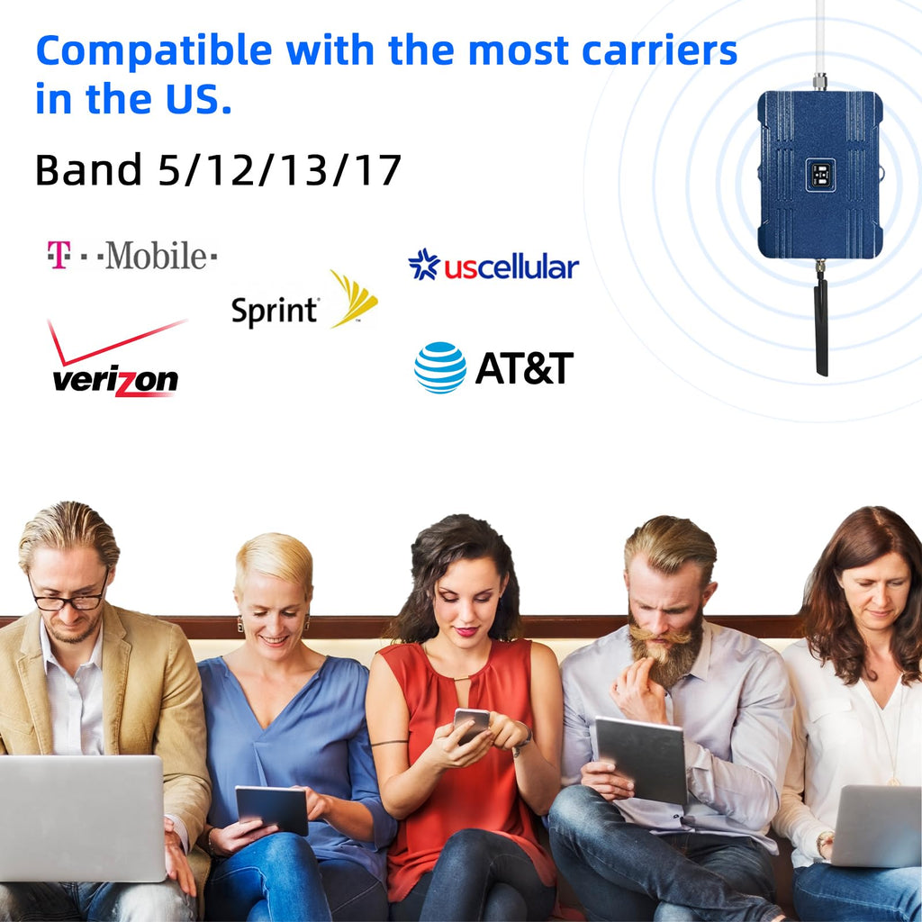 Cell Phone Booster 5G 4G LTE 3000Sq Ft Blue M33362