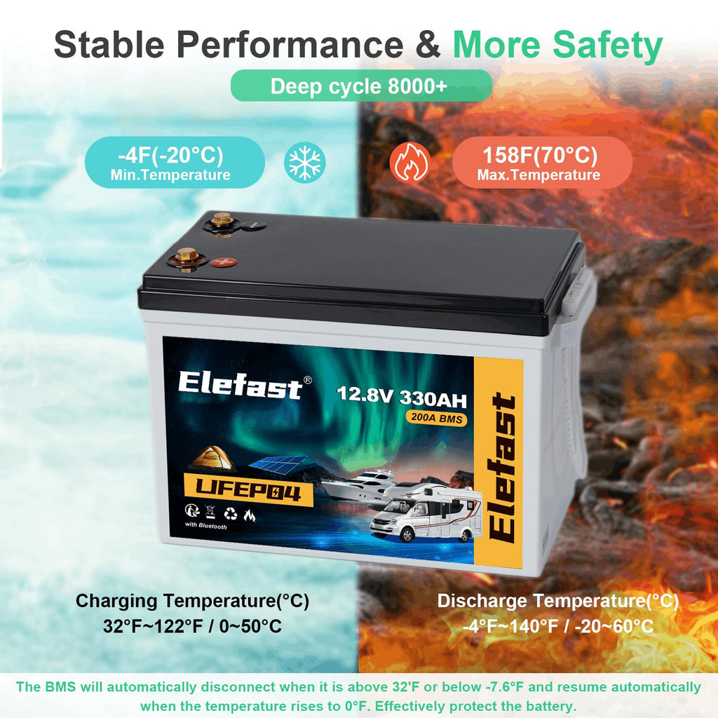 12V 330AH Lithium Battery A702713