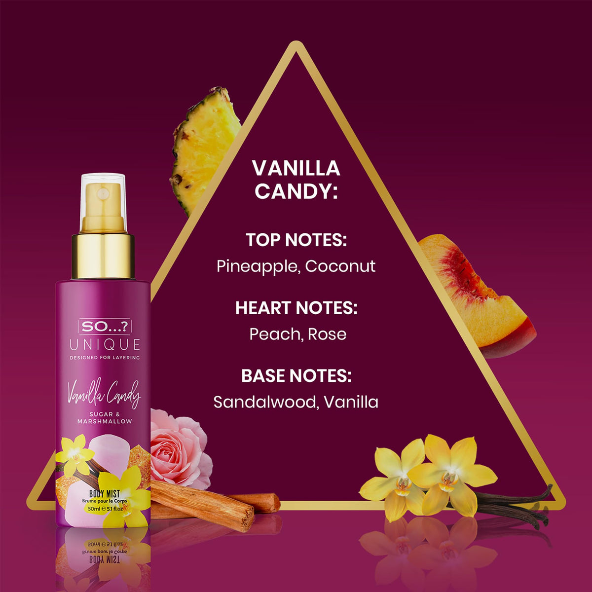 Unique Body Mist Set, 6 pcs M314452