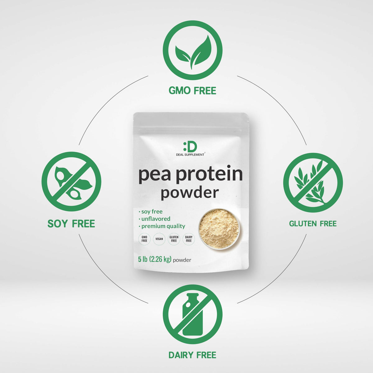 Unflavored Pea Protein Powder 5lbs Isolate Vegan Soy Free C71221