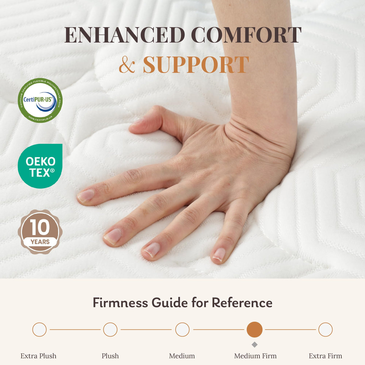 Full Size 10 Inch Hybrid Mattress L36691