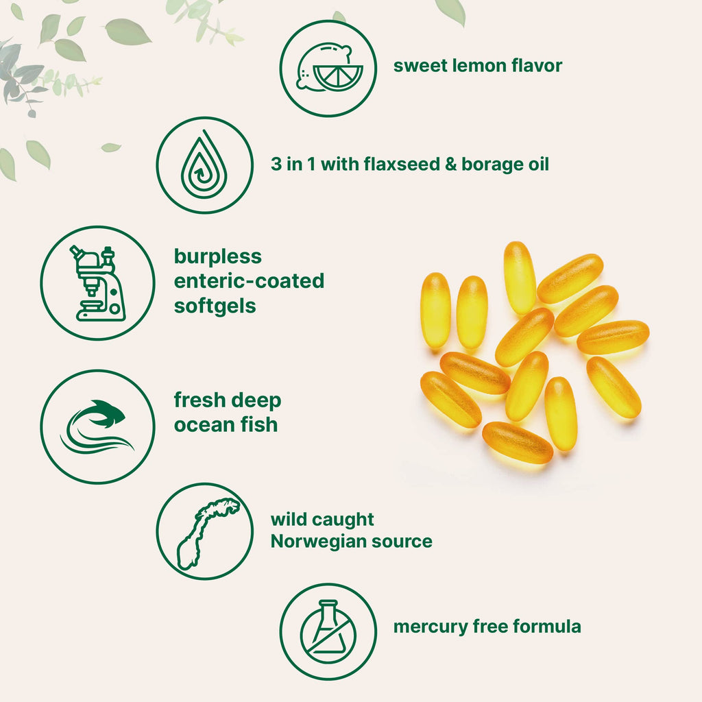 Omega 3-6-9 3600mg Lemon Flavor Softgels I52079