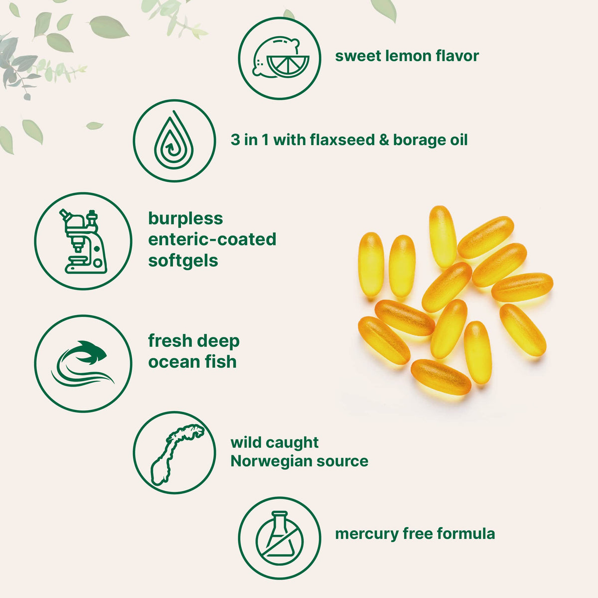 Omega 3-6-9 3600mg Lemon Flavor Softgels I52079