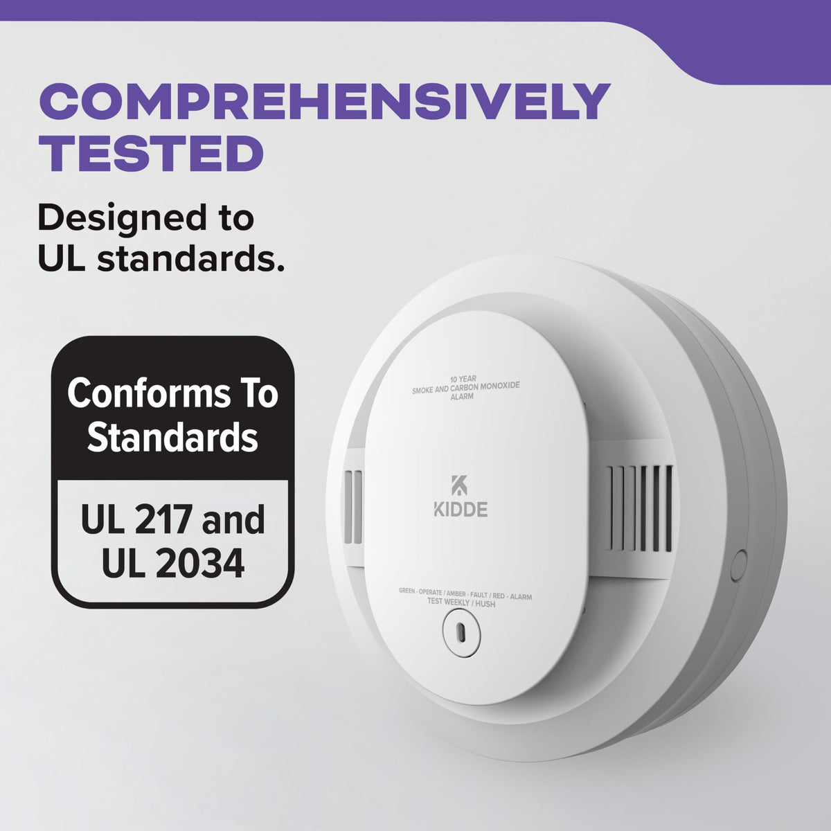 Smoke & Carbon Monoxide Detector F87720