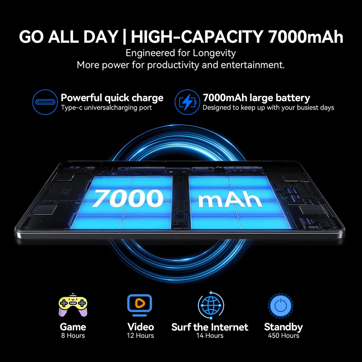 10.1 inch Android 15 Tablet Octa-Core 16GB RAM 64GB ROM I30184