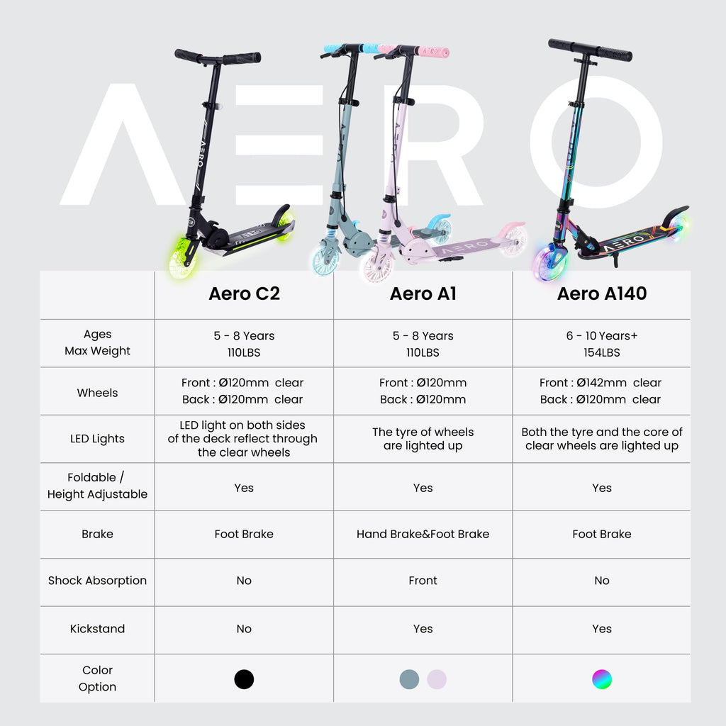 Two-Wheel Kick Scooter for Kids 5-8 with RGB Lights L921361