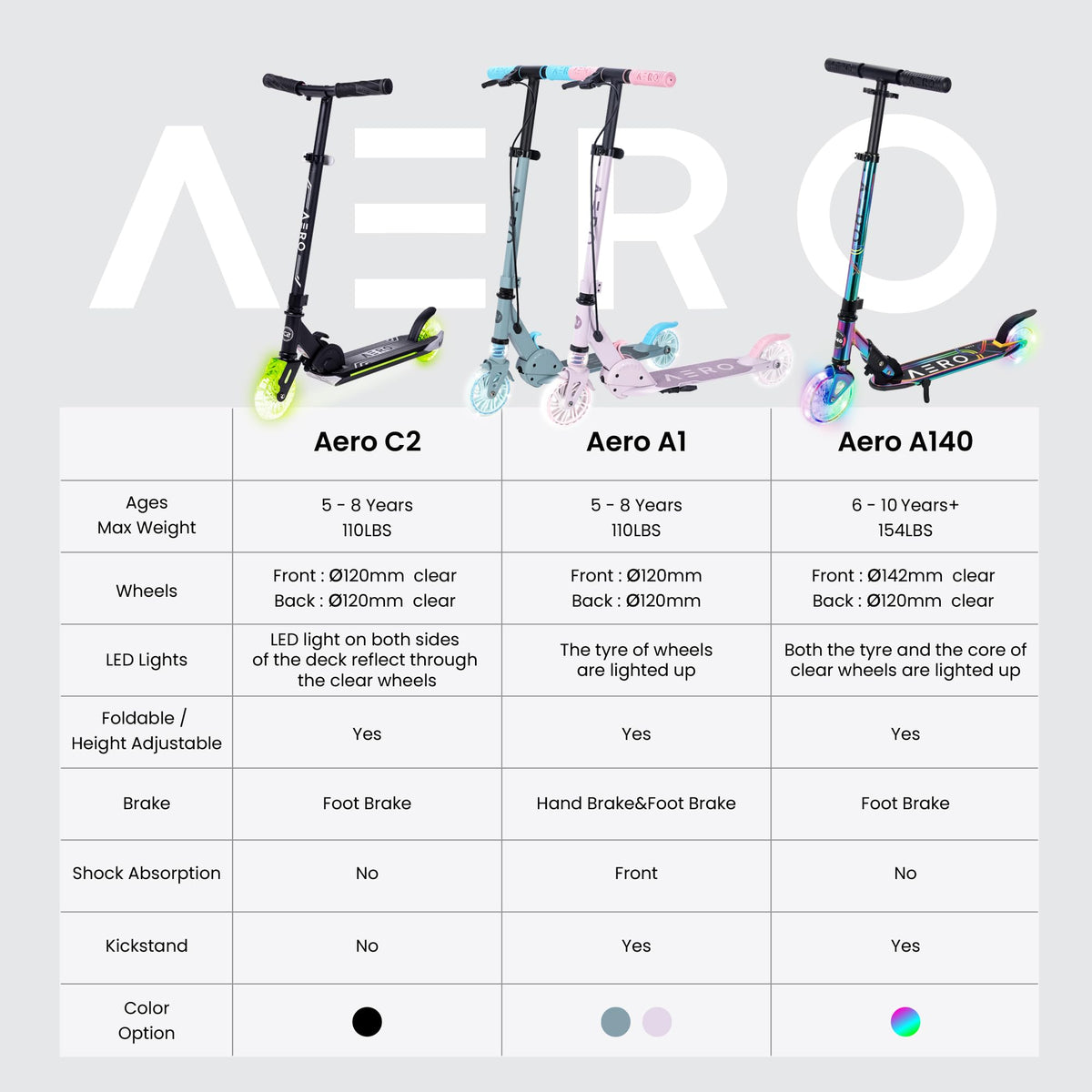 Two-Wheel Kick Scooter for Kids 5-8 with RGB Lights L921361
