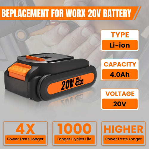 20V 4.0Ah Battery X736336