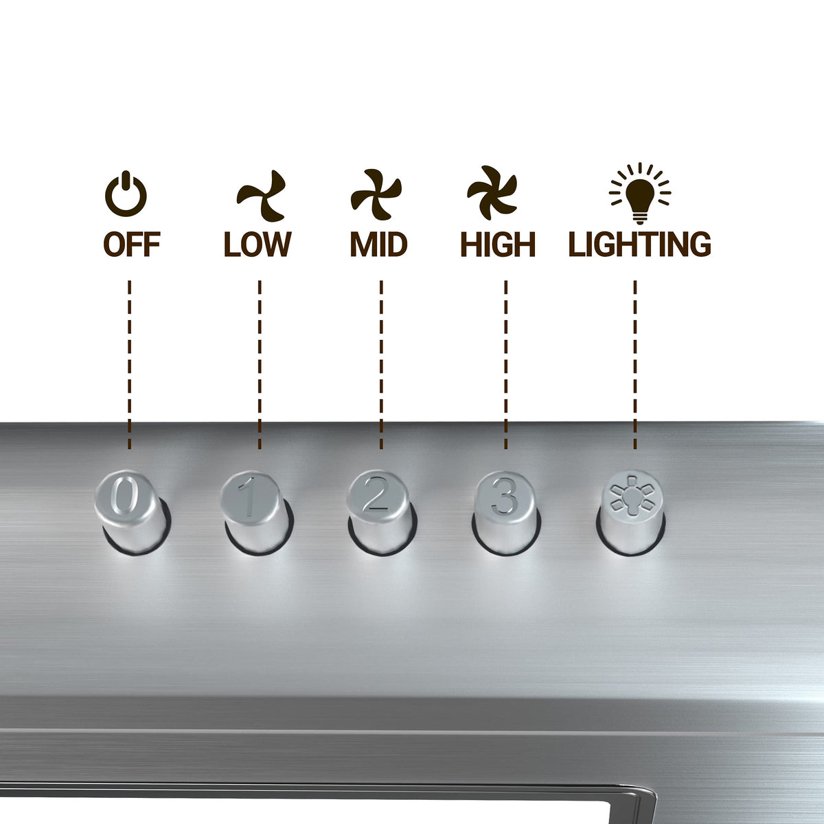 30 Inch Under Cabinet Stainless Steel Range Hood I3539