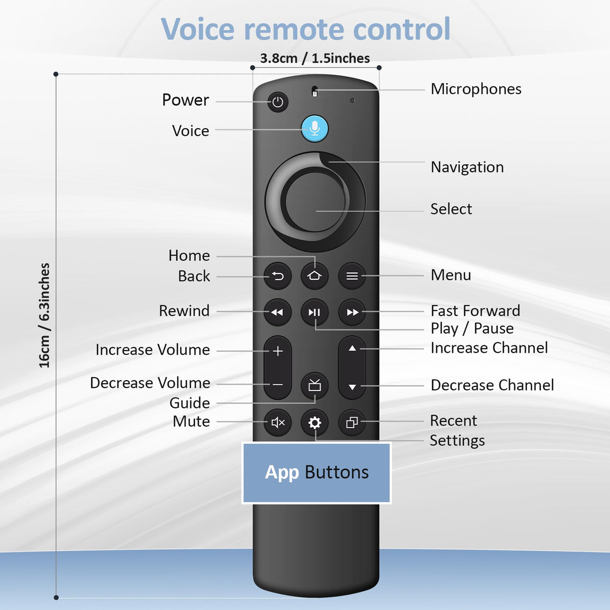 Replacement Fire Stick Remote U20653