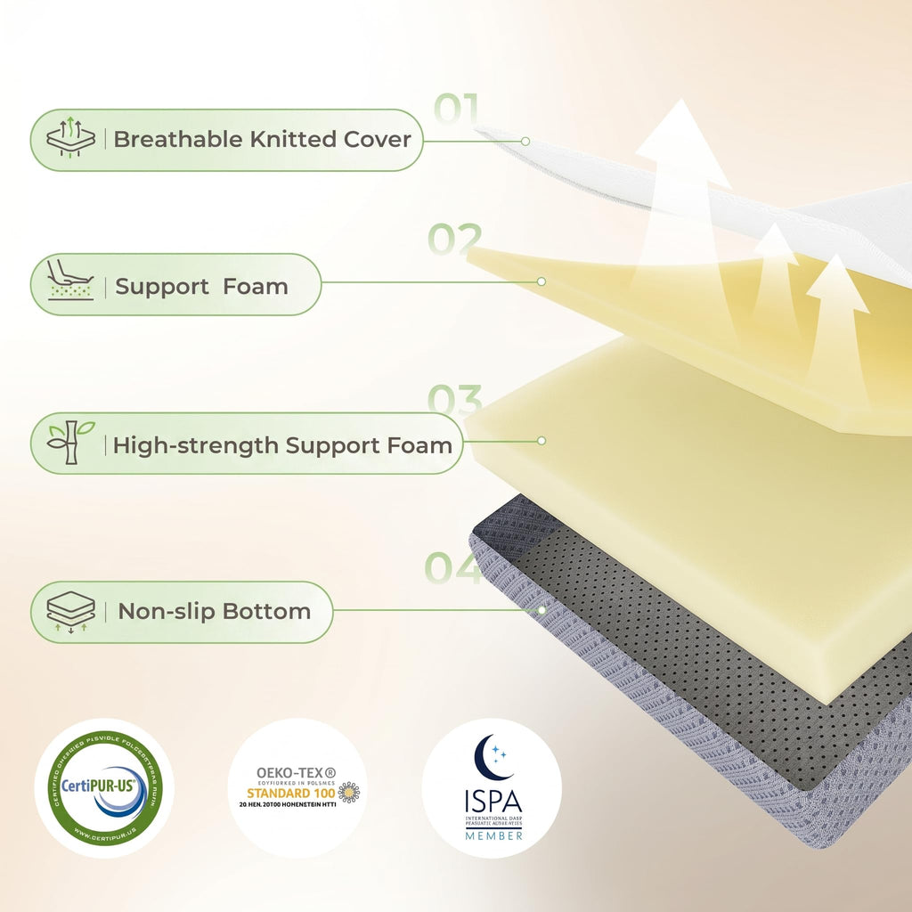 4 inch Medium Firm Tri-Folding Mattress with Washable Cover P10968