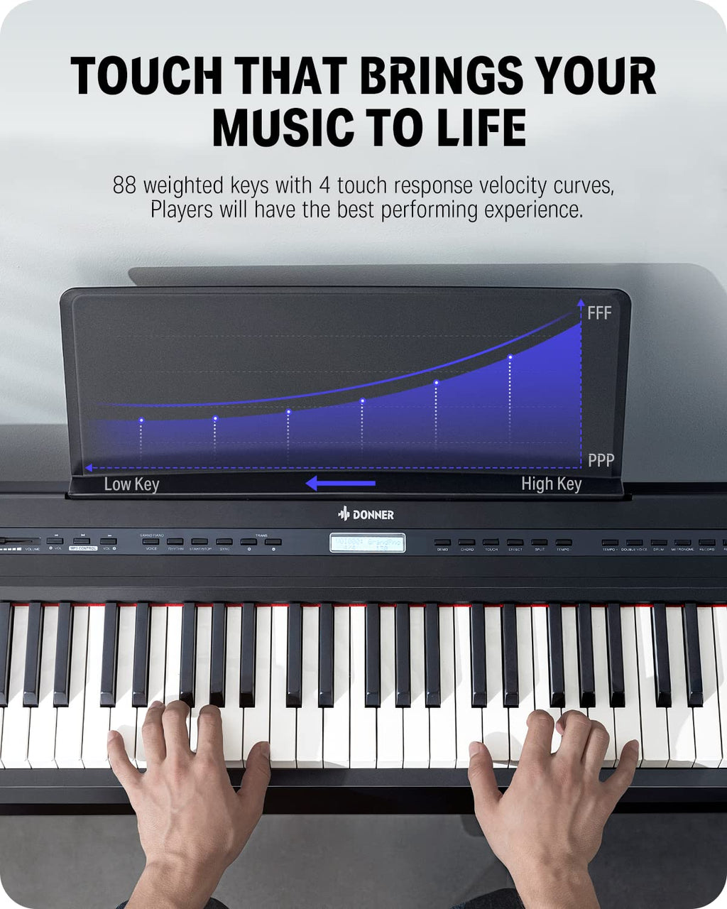 88 Key Weighted Digital Piano with Sustain Pedal M418