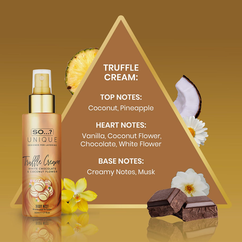 Unique Body Mist Set, 6 pcs M314452