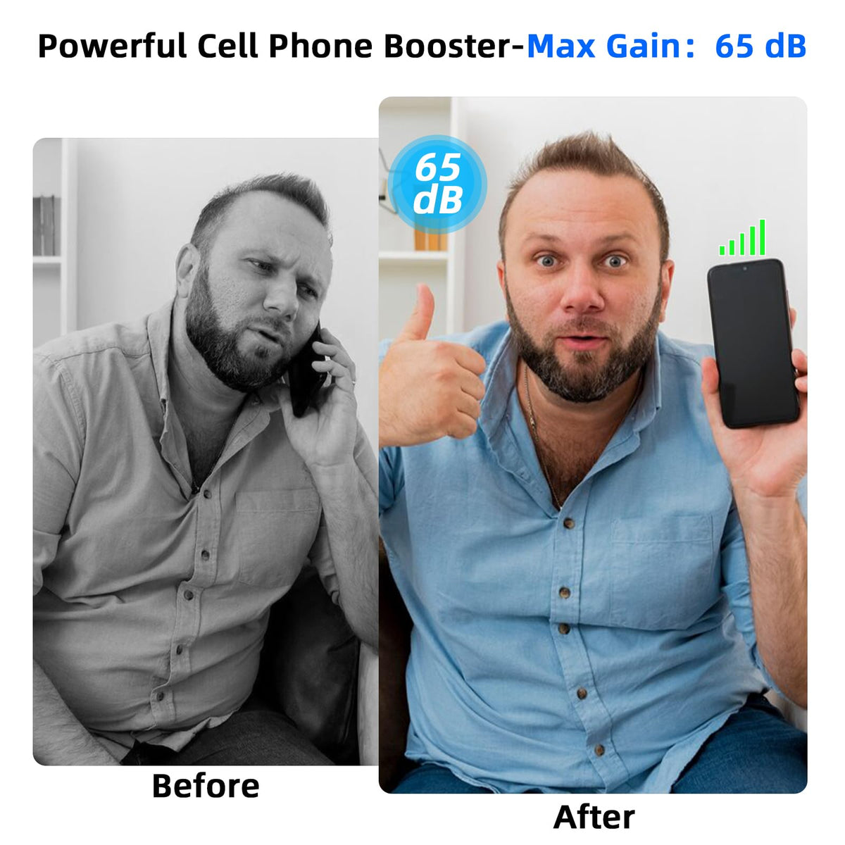 Cell Phone Booster 5G 4G LTE 3000Sq Ft Blue M33362