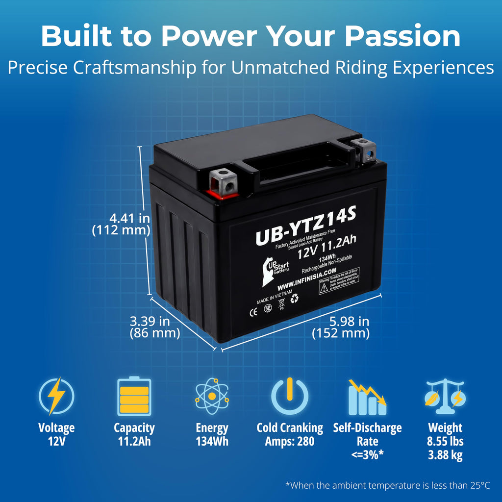12V 11.2Ah Battery C587113