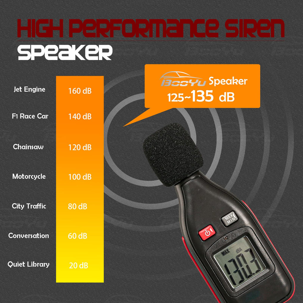 12V 400W 9 Tones Warning Emergency Siren PA System with Handheld Microphone O16255