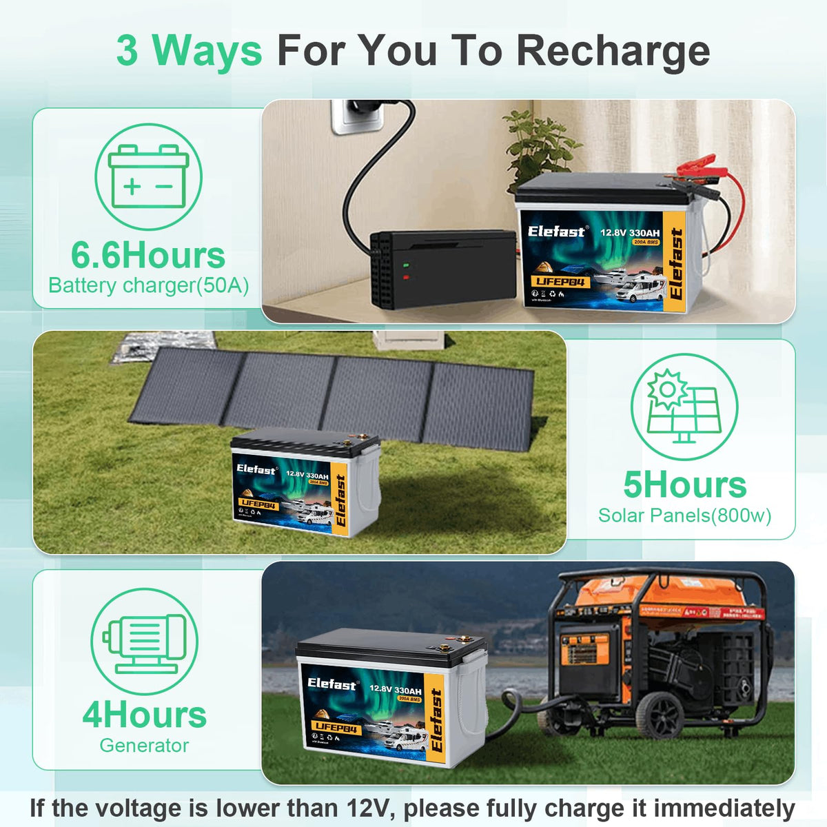 12V 330AH Lithium Battery A702713