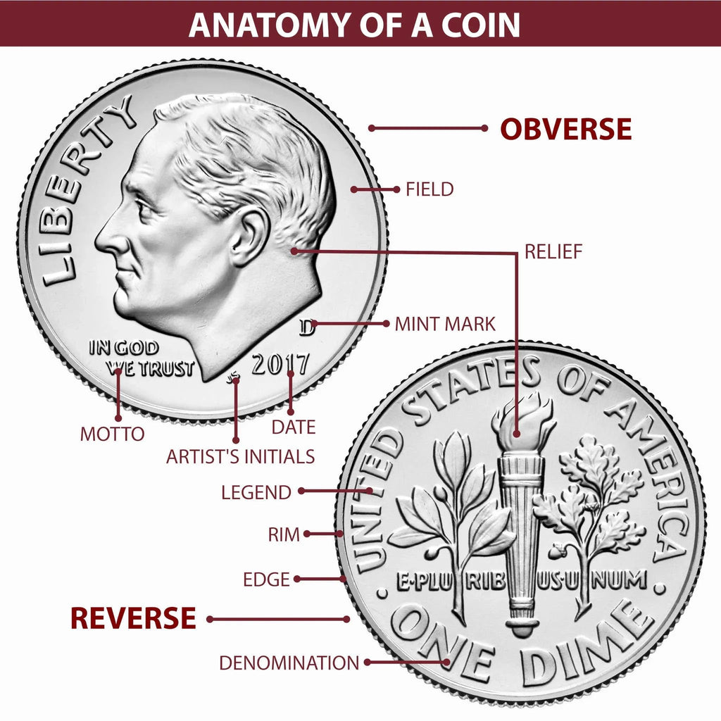Morgan Silver Dollar MS 64 Uncirculated A4729