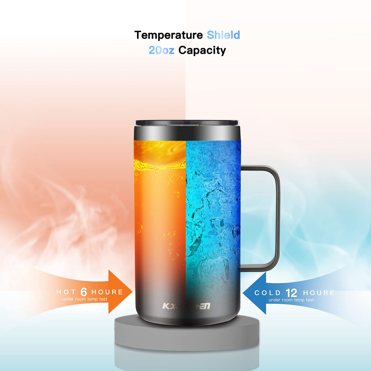 20 oz Insulated Coffee Mug with Lid and Wide Handle C2419