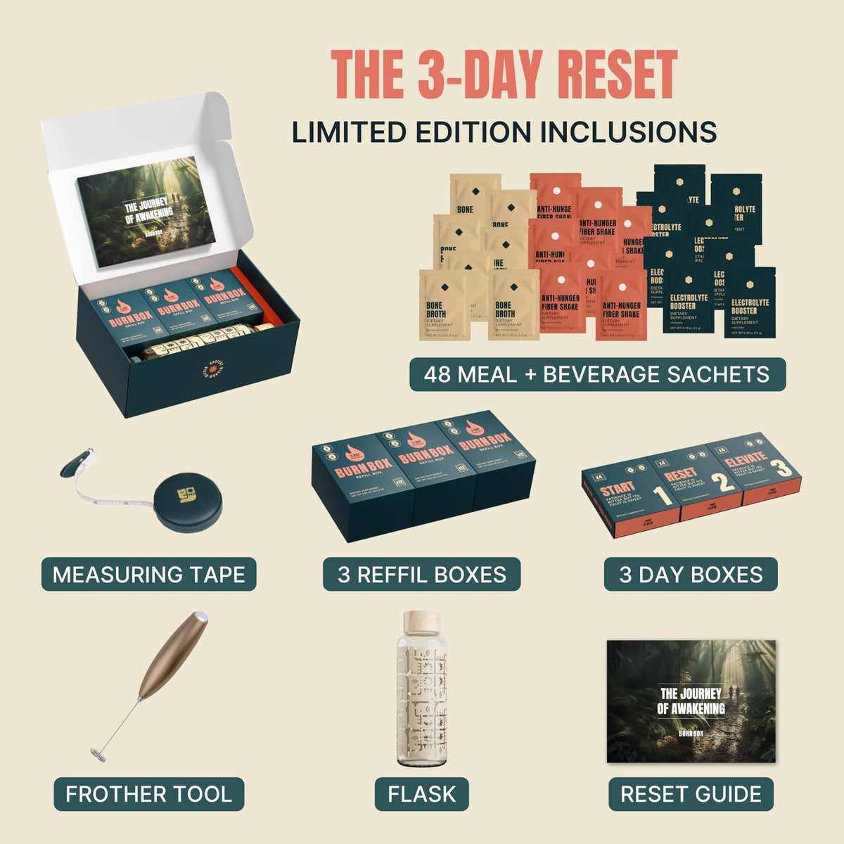 3 Day Fasting Kit 48 Packs G247391