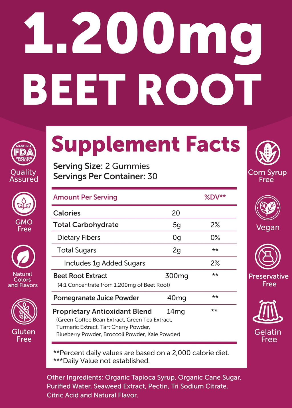 Beet Root and Vitamin B12 Gummies X710
