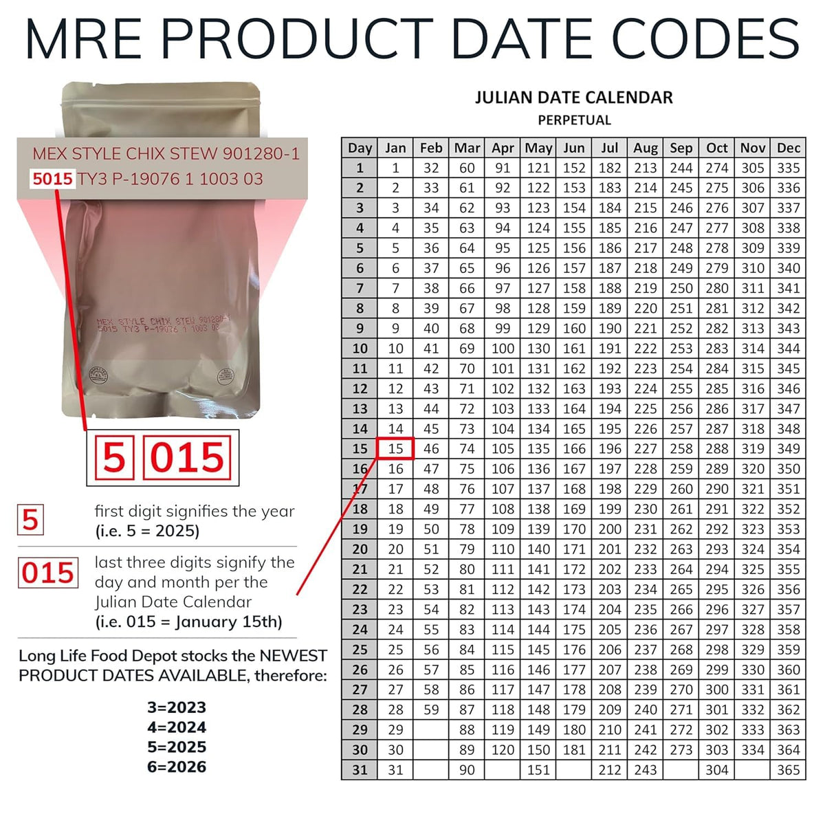 Beef & Chicken Entree Variety Pack 18-Pack M9621