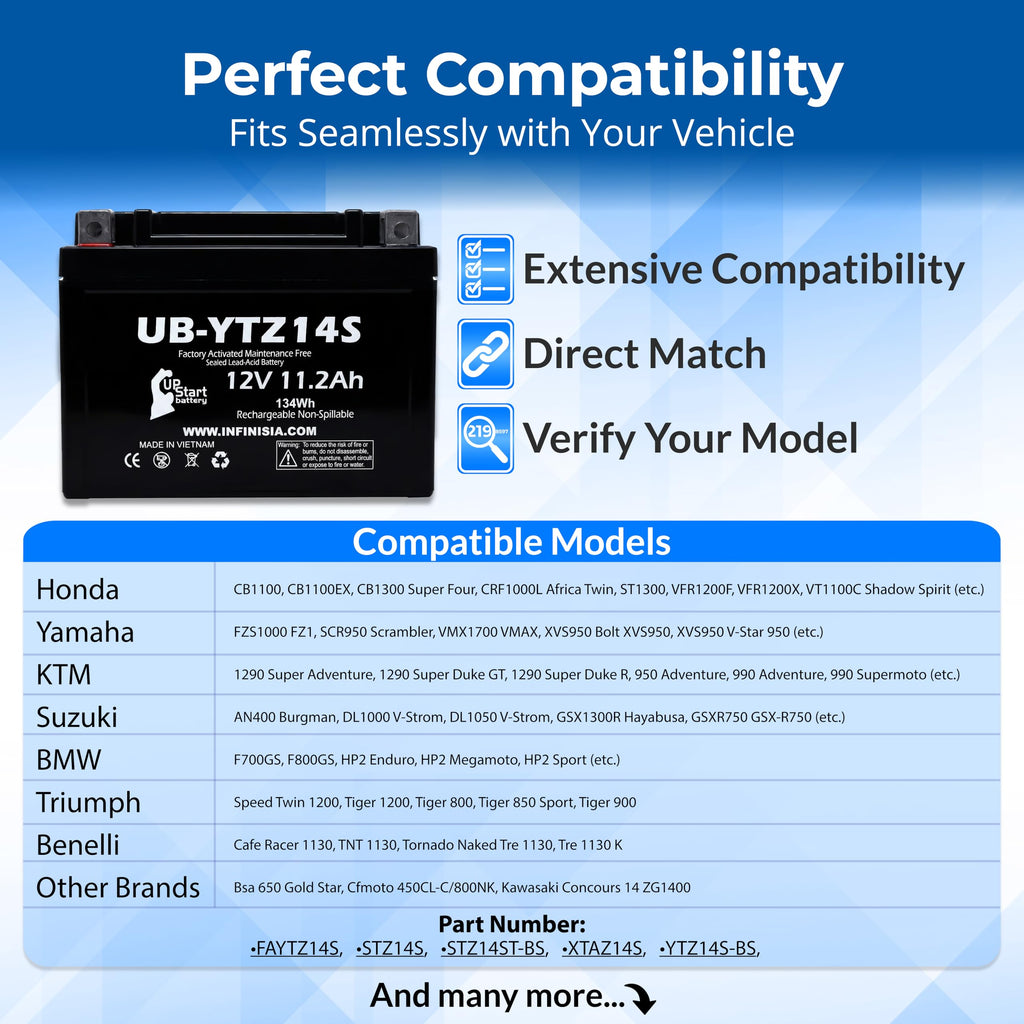 12V 11.2Ah Battery C587113