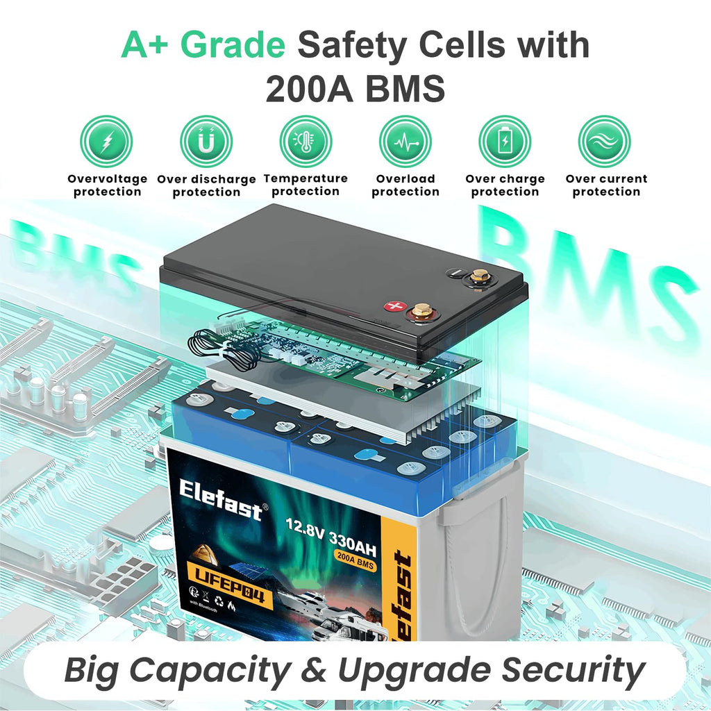 12V 330AH Lithium Battery A702713