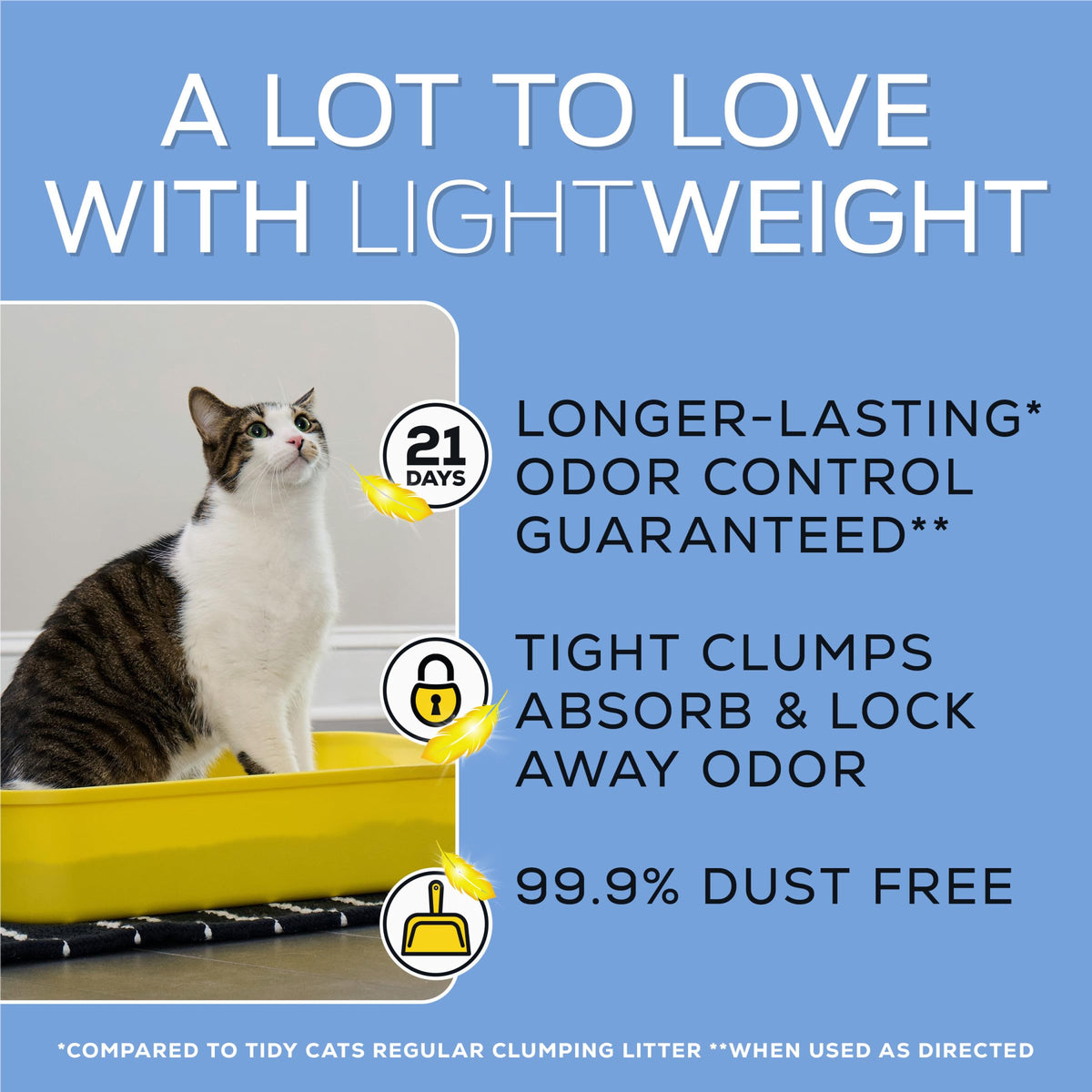 17 lb Lightweight Cat Litter J947737