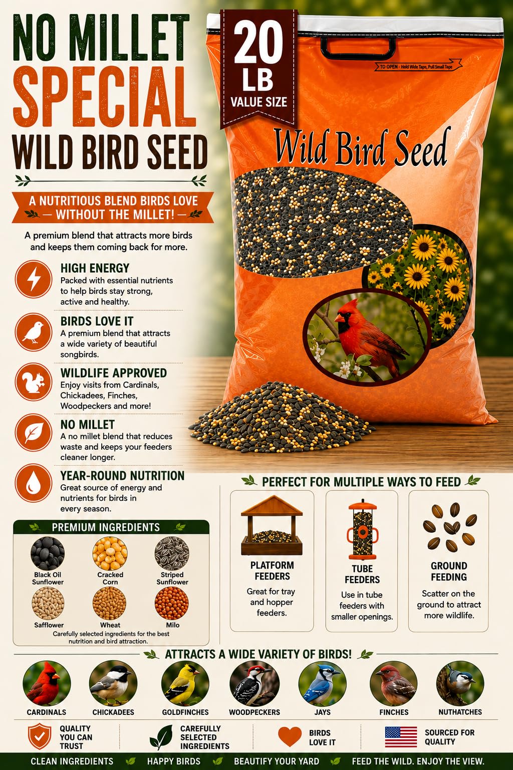 Wild Bird Seed 20 lb U78923