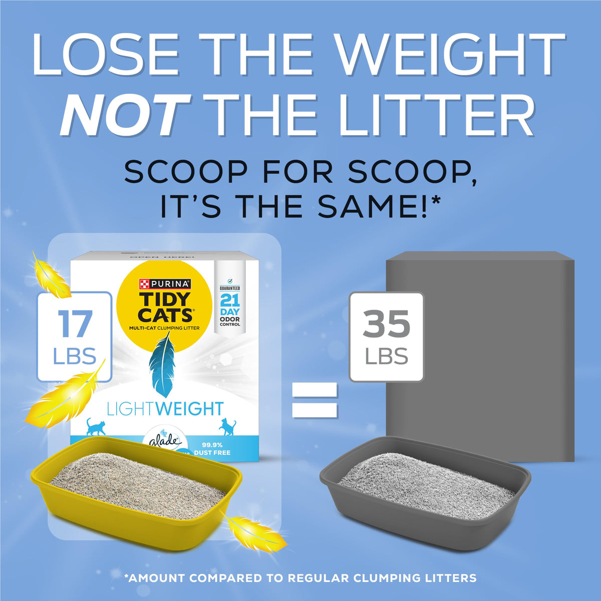 17 lb Lightweight Cat Litter J947737