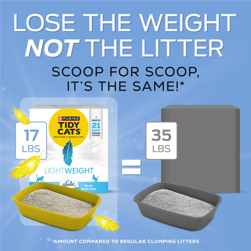 17 lb Lightweight Cat Litter J947737