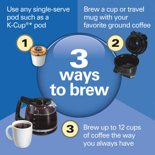 2-Way Coffee Maker with K-Cup Pods or Grounds, Black B452
